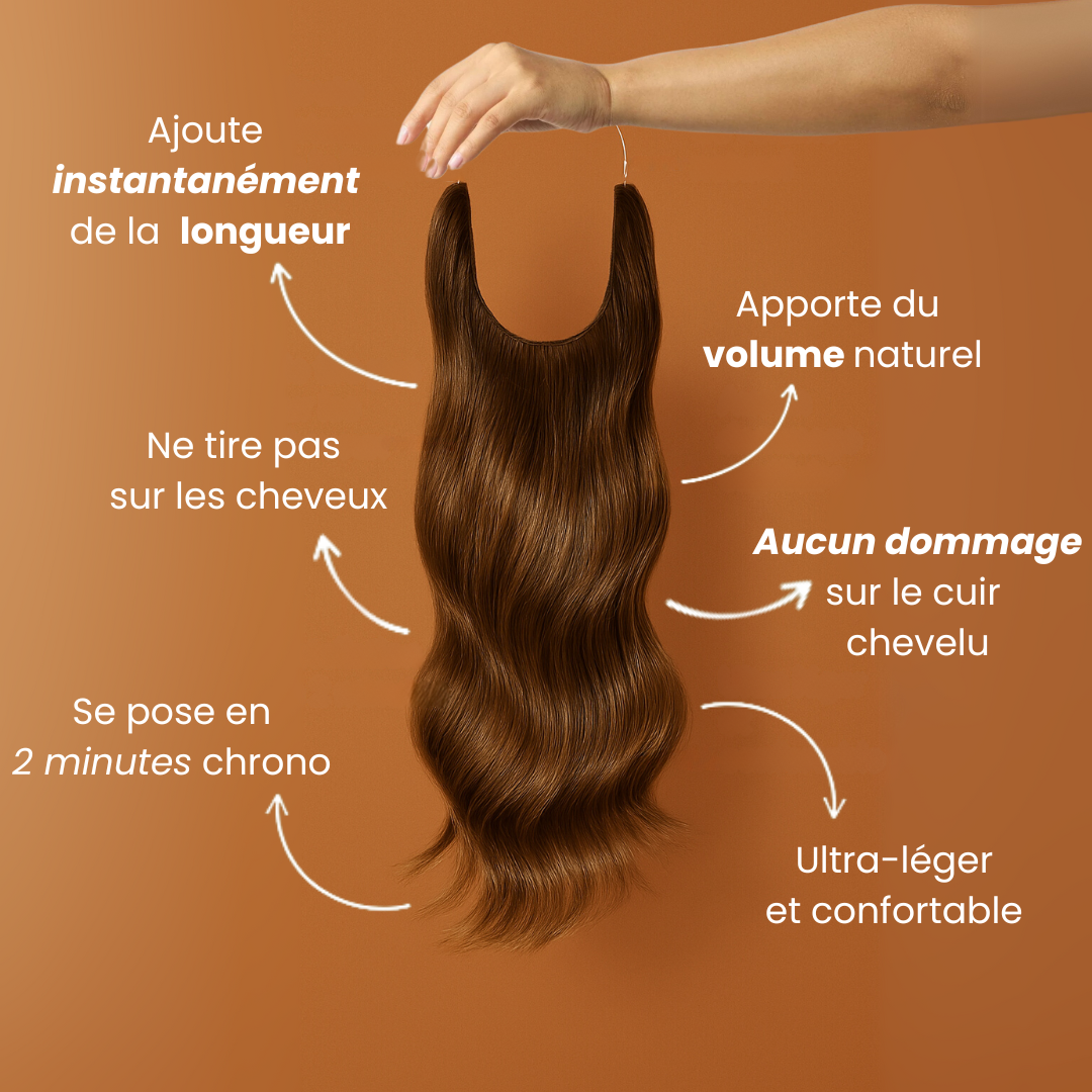 Extensions Halo